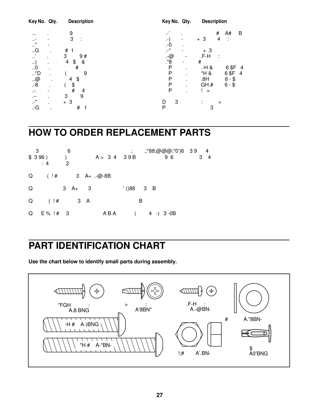 Healthrider HRT12920 manual HOW to Order Replacement Parts, Part Identification Chart 