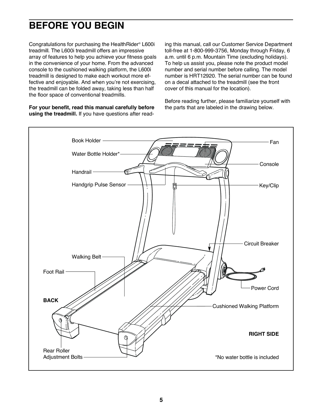 Healthrider HRT12920 manual Before YOU Begin, Back, Right Side 