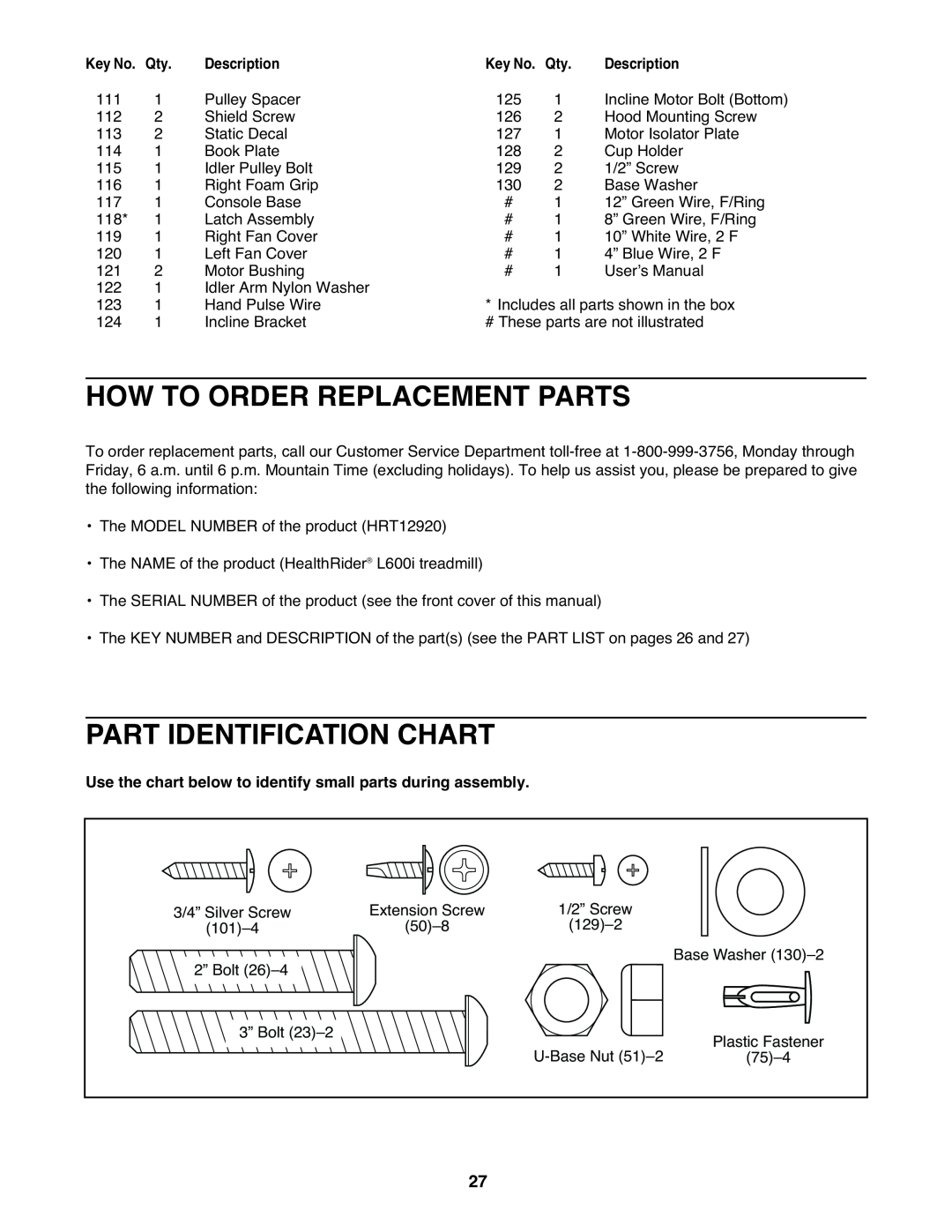 Healthrider HRT12920 manual How To Order Replacement Parts, Part Identification Chart, Description 