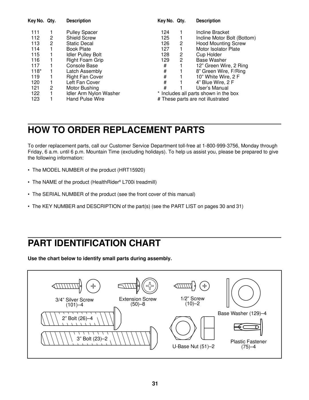 Healthrider HRT15920 manual HOW to Order Replacement Parts, Part Identification Chart 