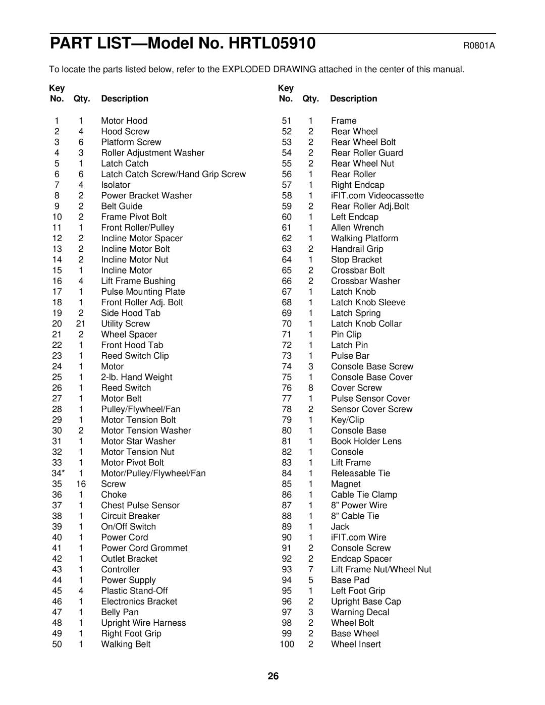 Healthrider HRTL05910, s300i manual R0801A, Key Qty Description 