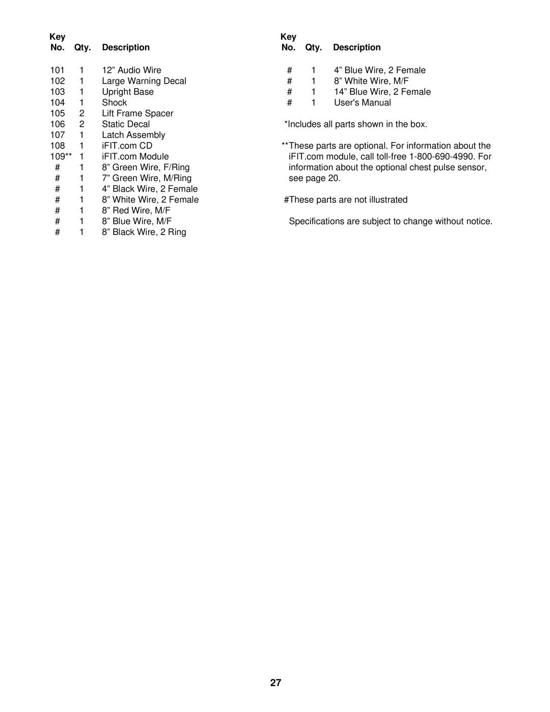 Healthrider s300i, HRTL05910 manual Key Qty Description 