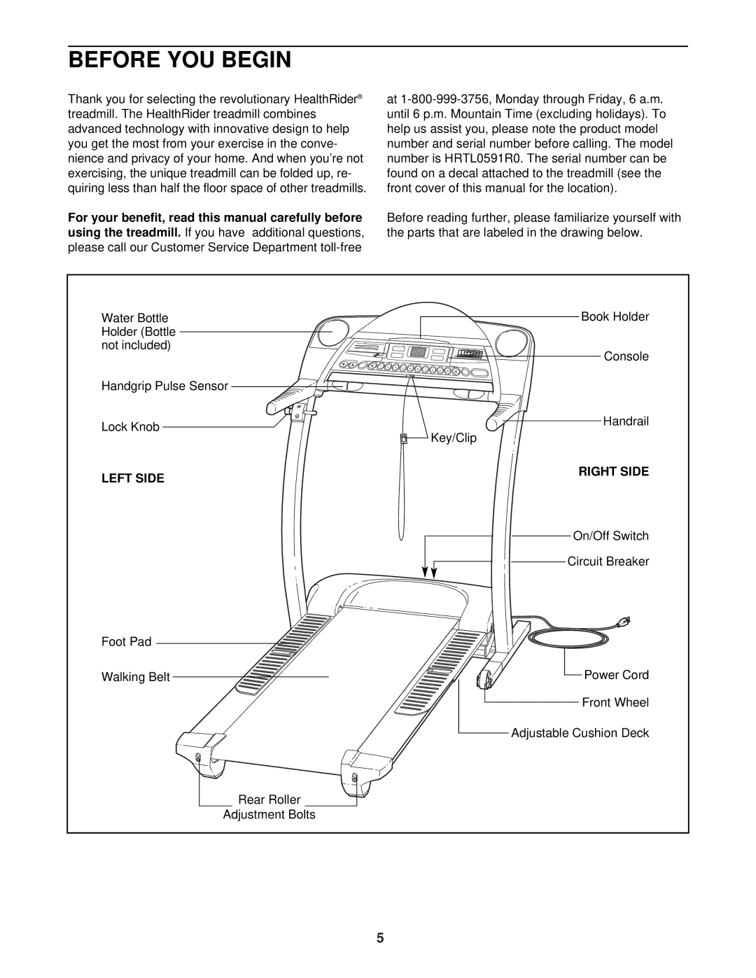 Healthrider HRTL0591R0 manual Before YOU Begin, Left Side Right Side 