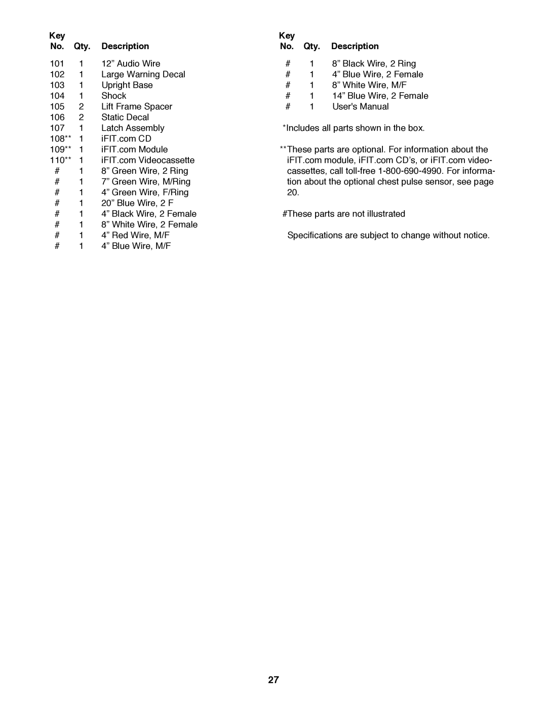 Healthrider HRTL06900 manual Key Qty Description 