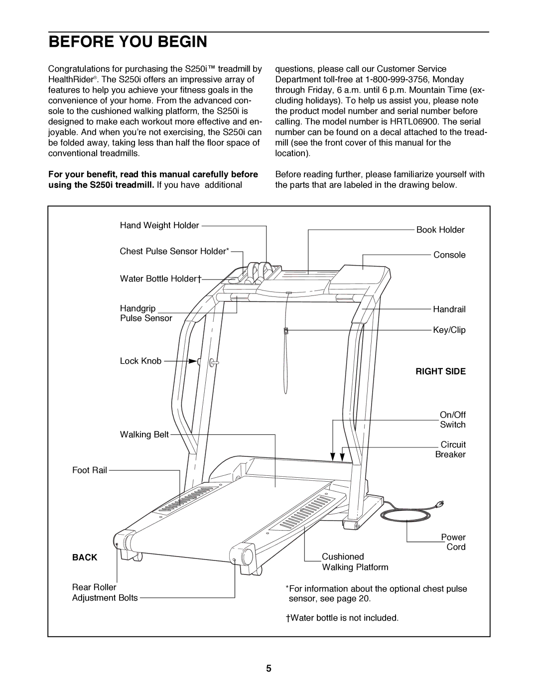 Healthrider HRTL06900 manual Before YOU Begin, Back, Right Side 