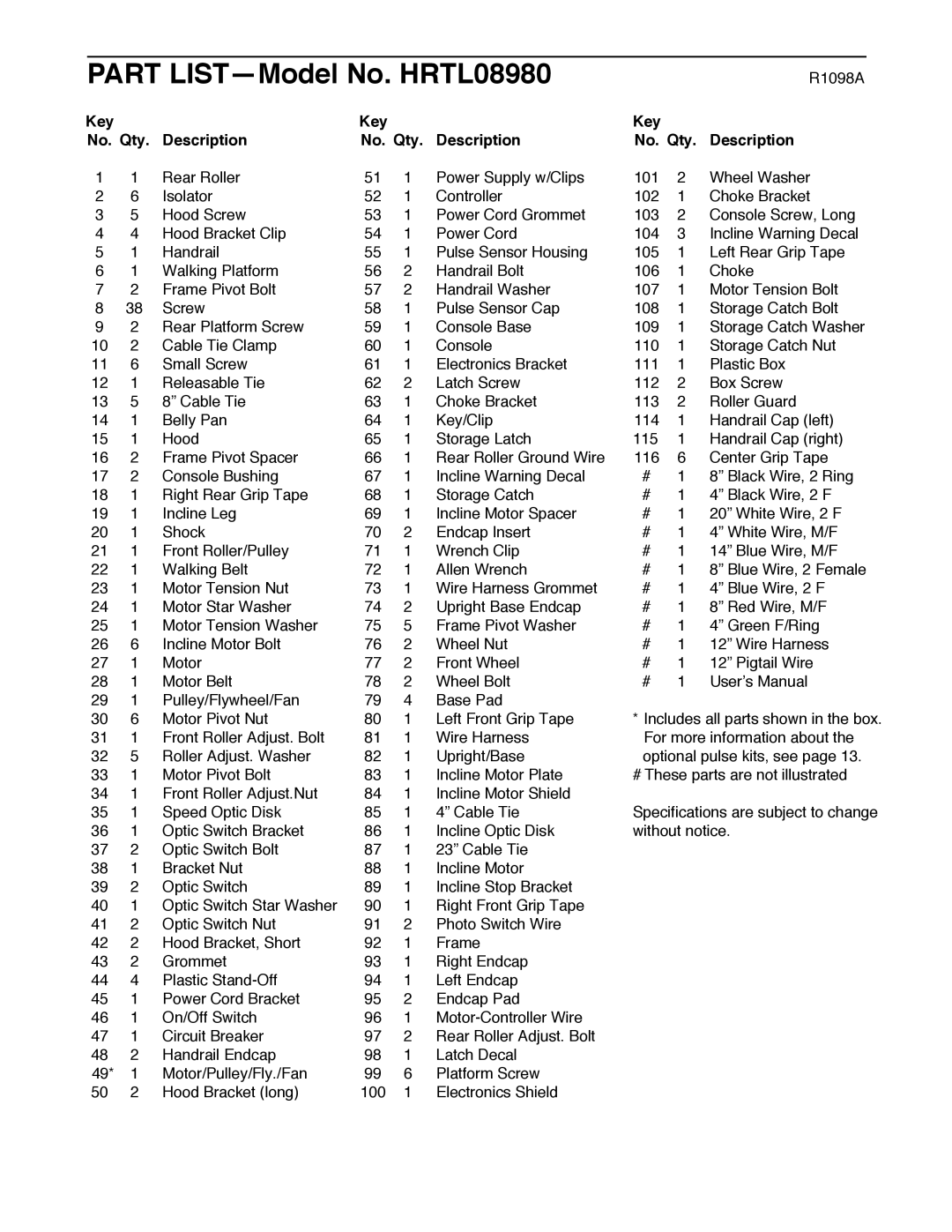 Healthrider manual Part LISTÑModel No. HRTL08980, Key No. Qty Description 