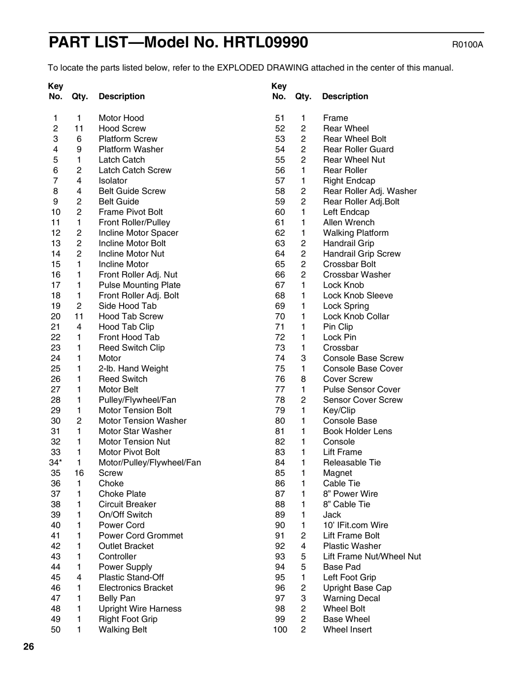 Healthrider HRTL09990 manual R0100A, Key Qty Description 