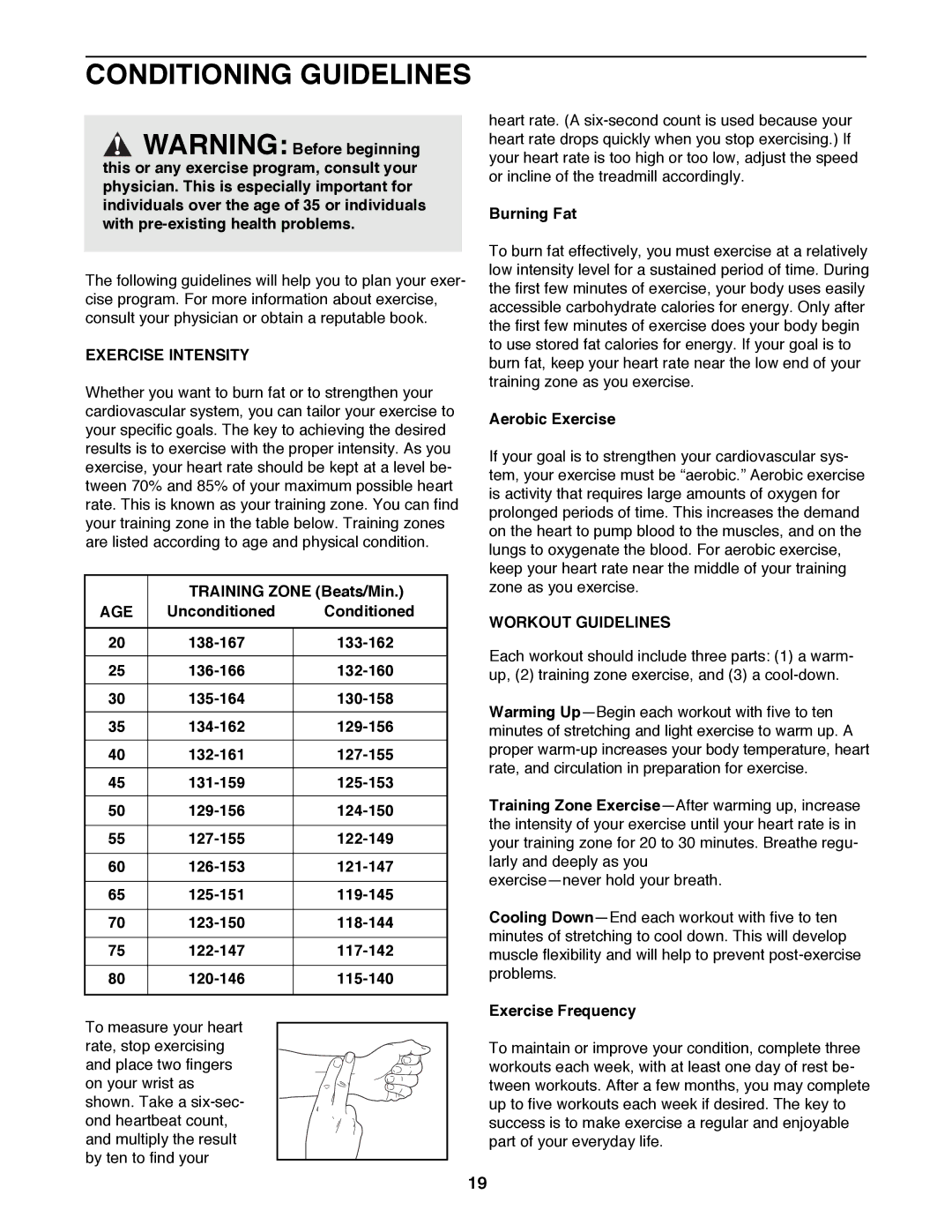 Healthrider HRTL10980 manual Conditioning Guidelines, Exercise Intensity, Age, Workout Guidelines 