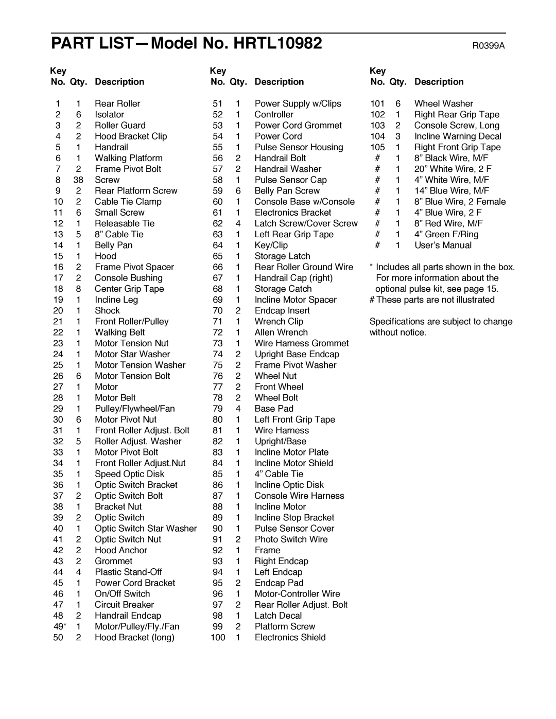 Healthrider manual Part LISTÑModel No. HRTL10982, Key No. Qty Description 