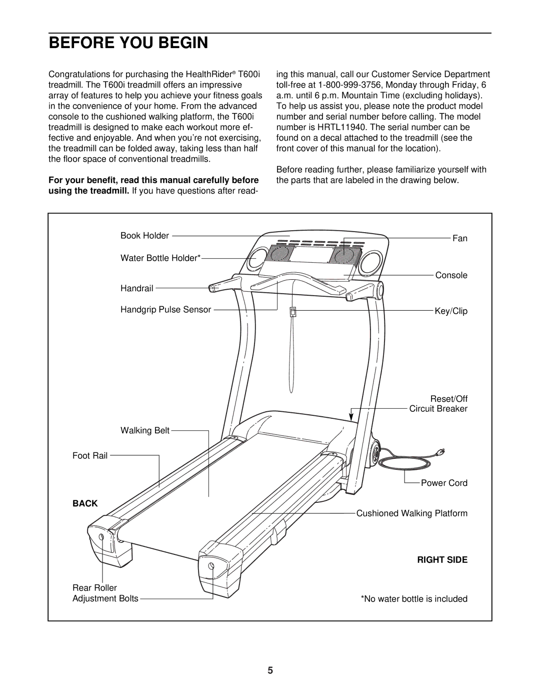 Healthrider HRTL11940 manual Before YOU Begin, Back, Right Side 