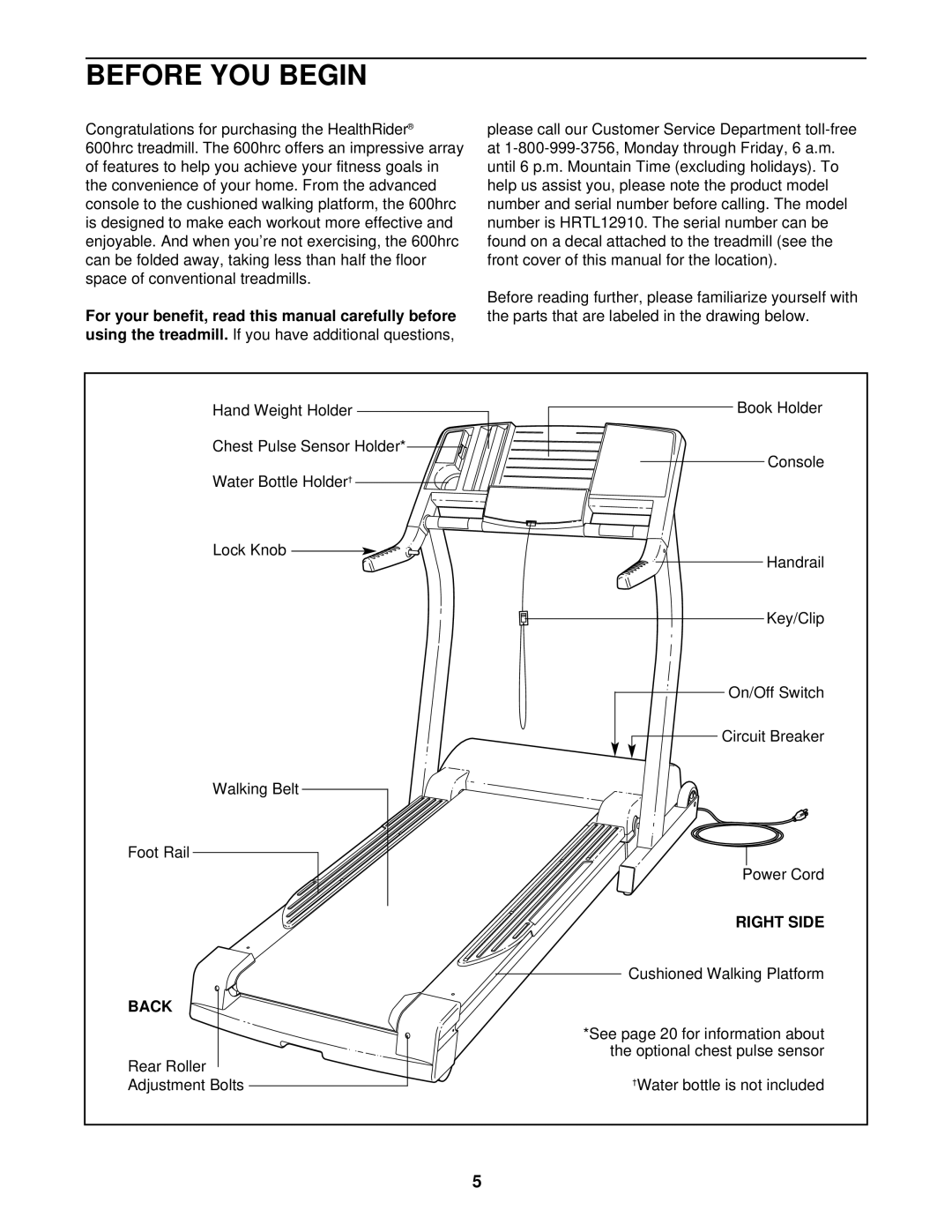 Healthrider HRTL12910 manual Before YOU Begin, Back, Right Side 