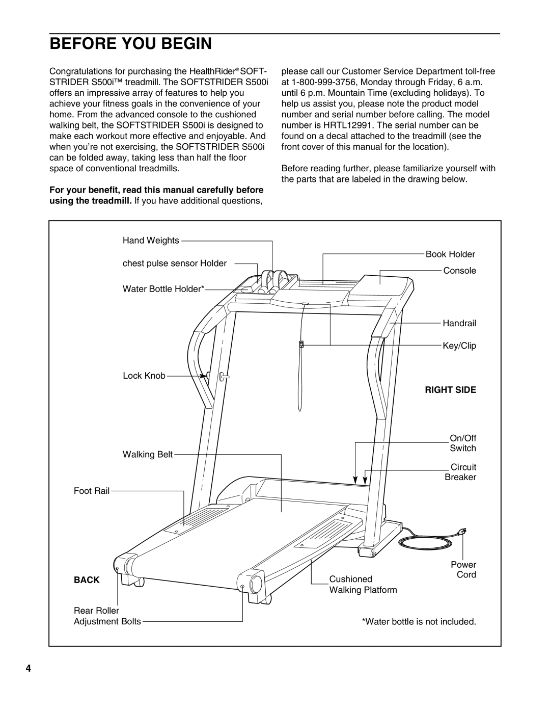 Healthrider HRTL1299 manual Before YOU Begin, Right Side, Back 