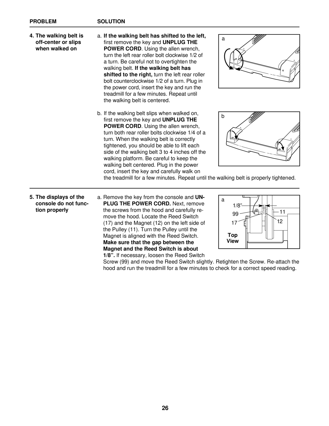 Healthrider HRTL14910 manual Displays, Top 