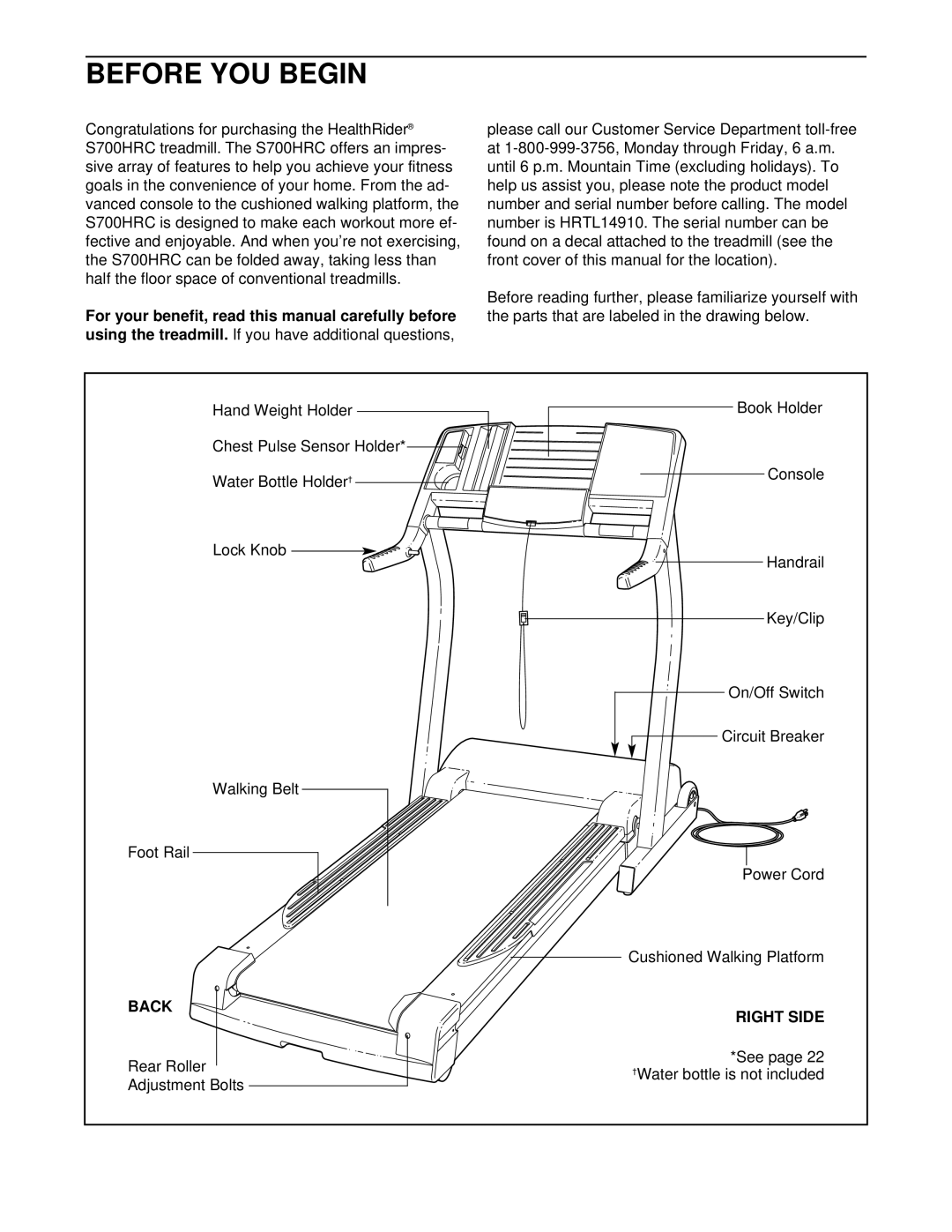 Healthrider HRTL14910 manual Before YOU Begin, Back, Right Side 