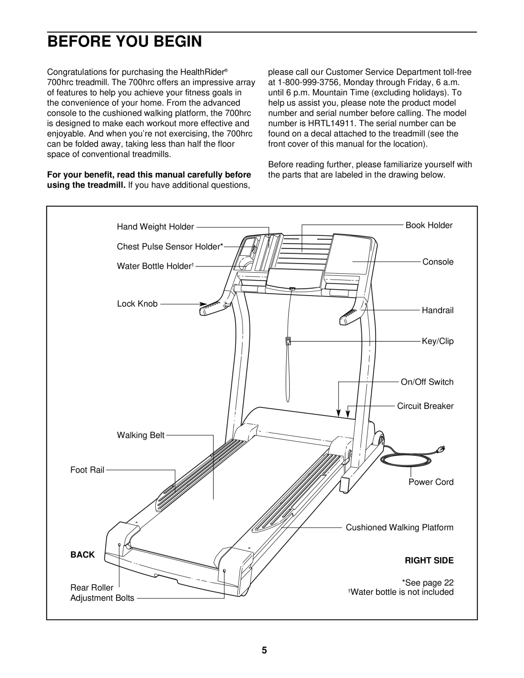 Healthrider HRTL14911 manual Before YOU Begin, Back, Right Side 