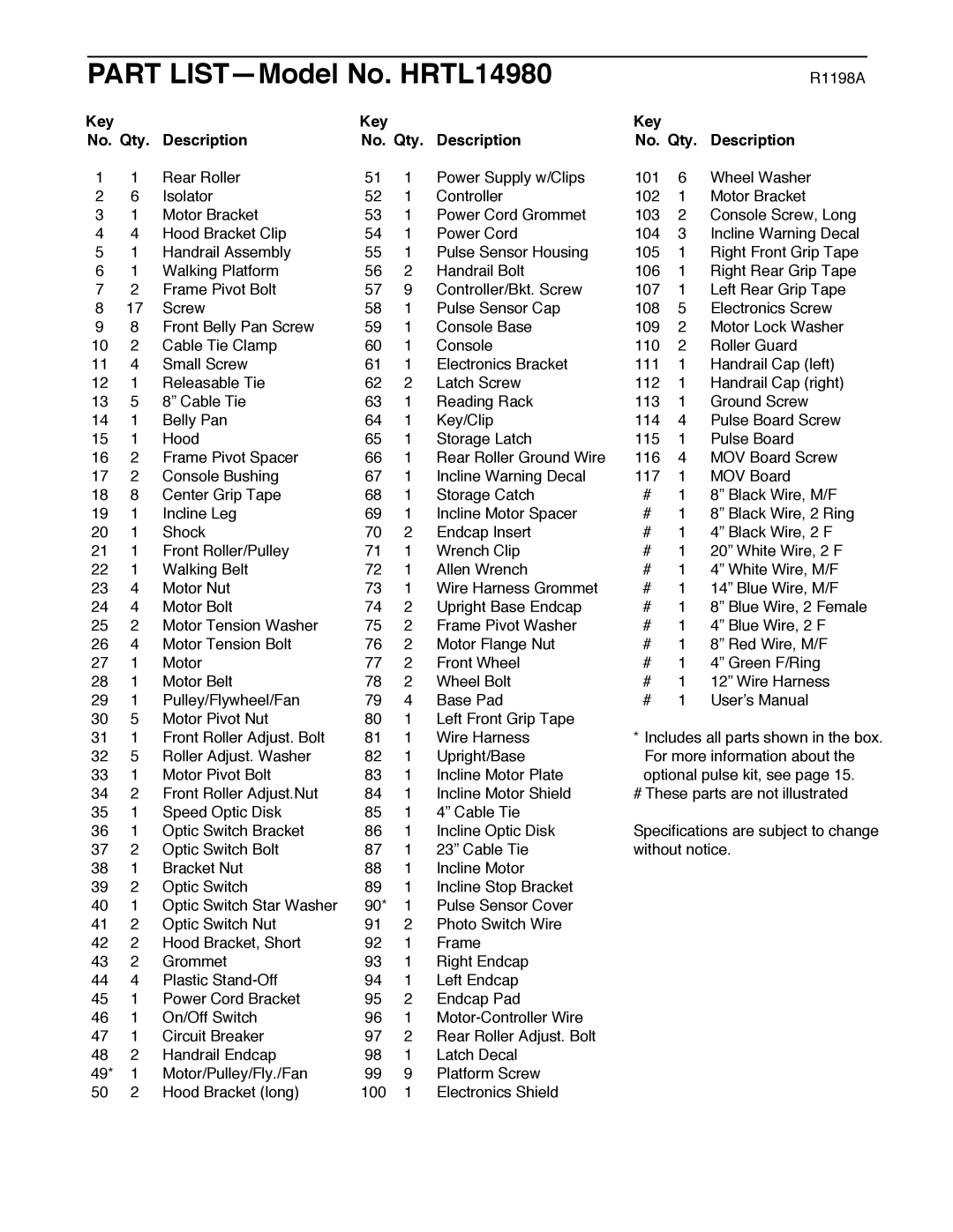 Healthrider manual Part LISTÑModel No. HRTL14980, Key No. Qty Description 