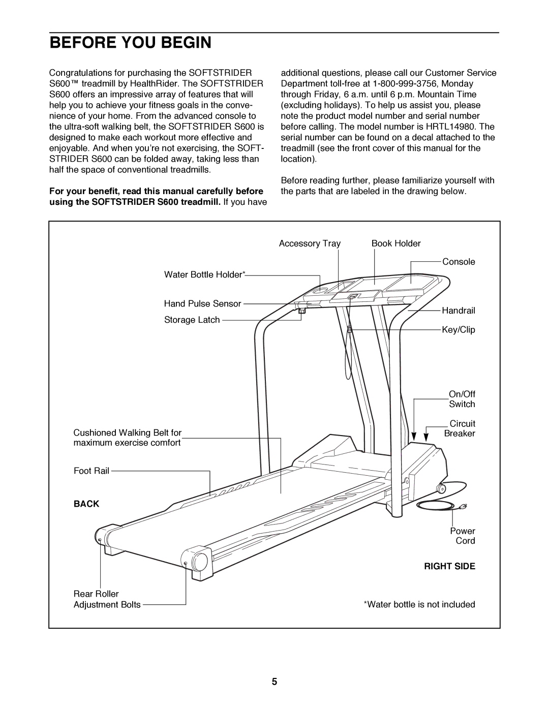 Healthrider HRTL14980 manual Before YOU Begin, Back, Right Side 