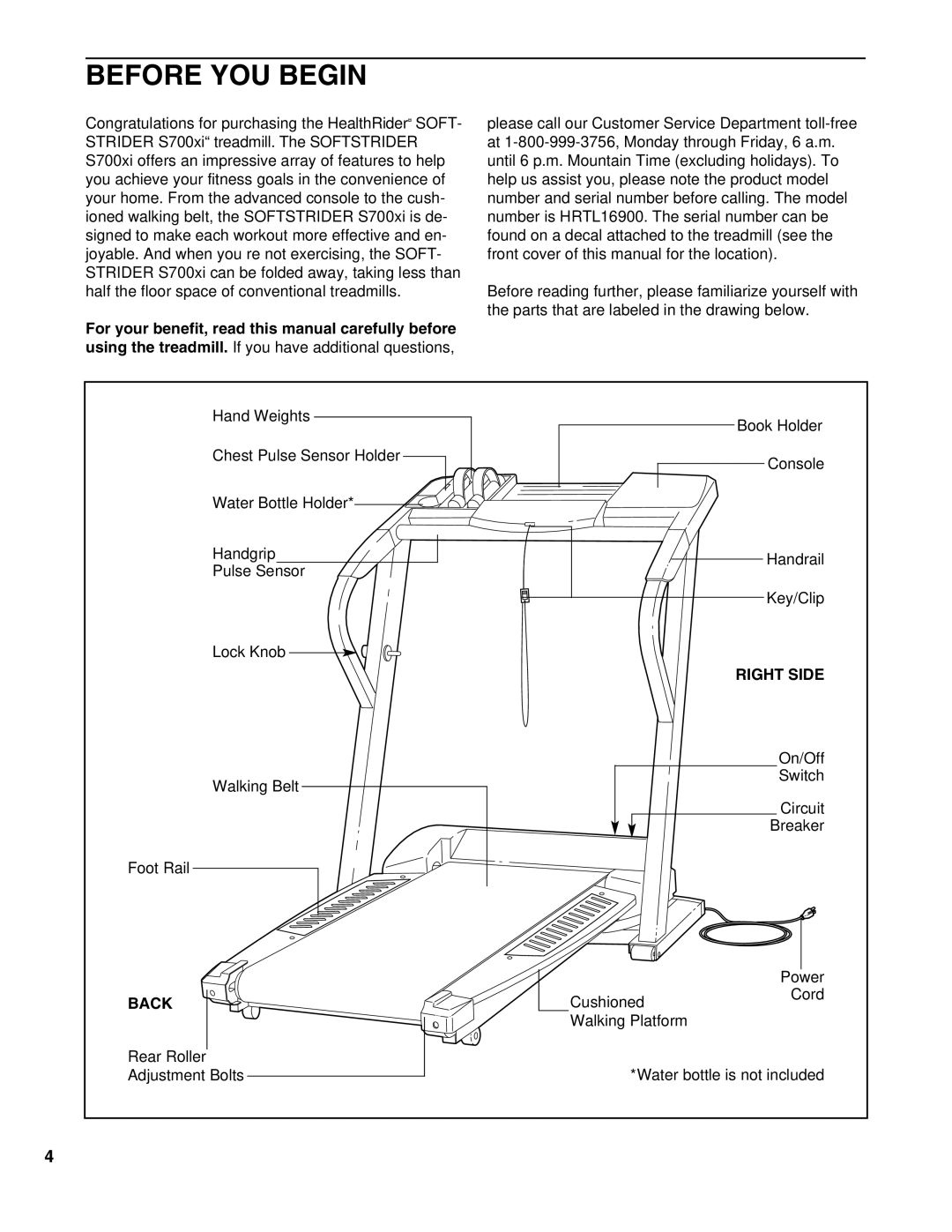 Healthrider HRTL16900 manual Before YOU Begin, Right Side, Back 