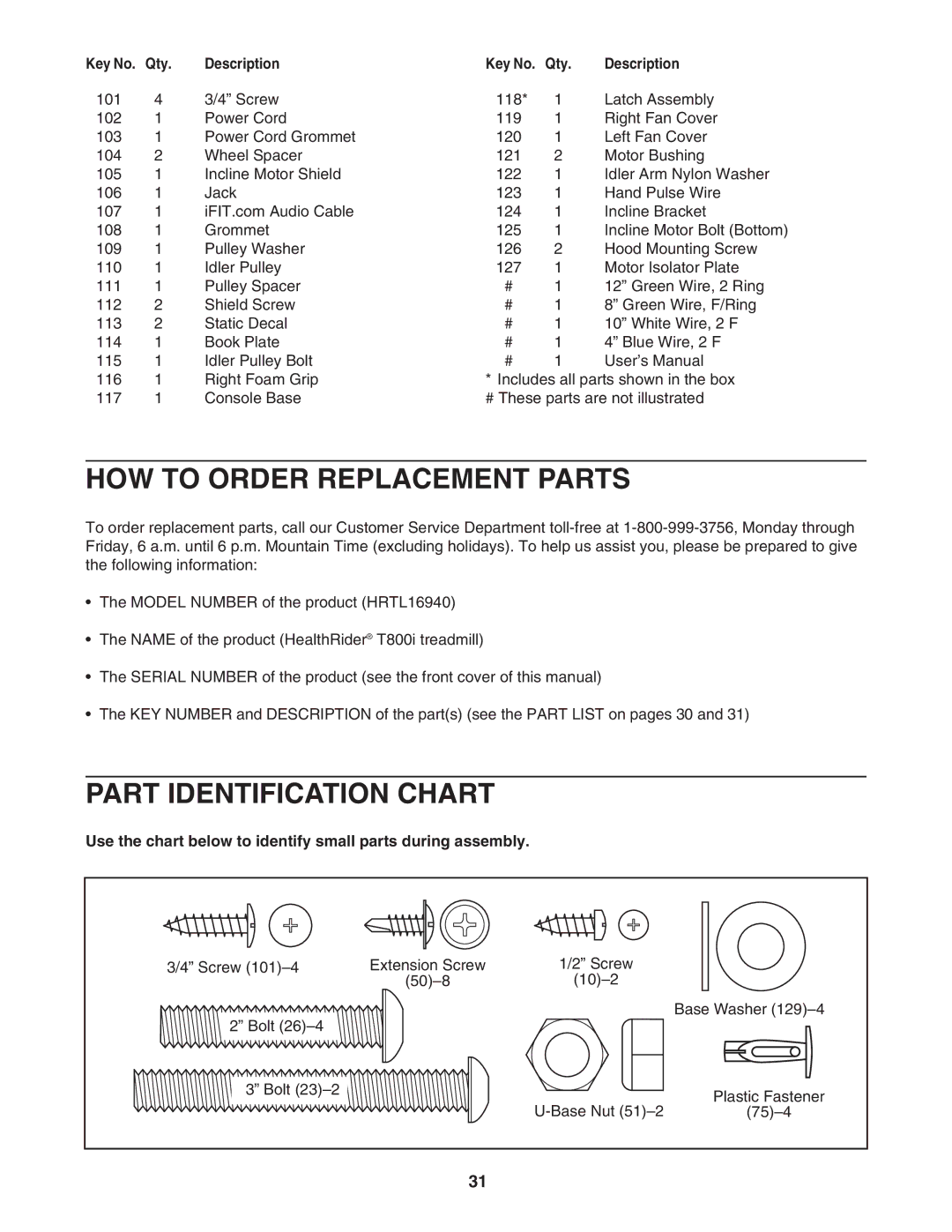 Healthrider HRTL16940 manual HOW to Order Replacement Parts, Part Identification Chart 