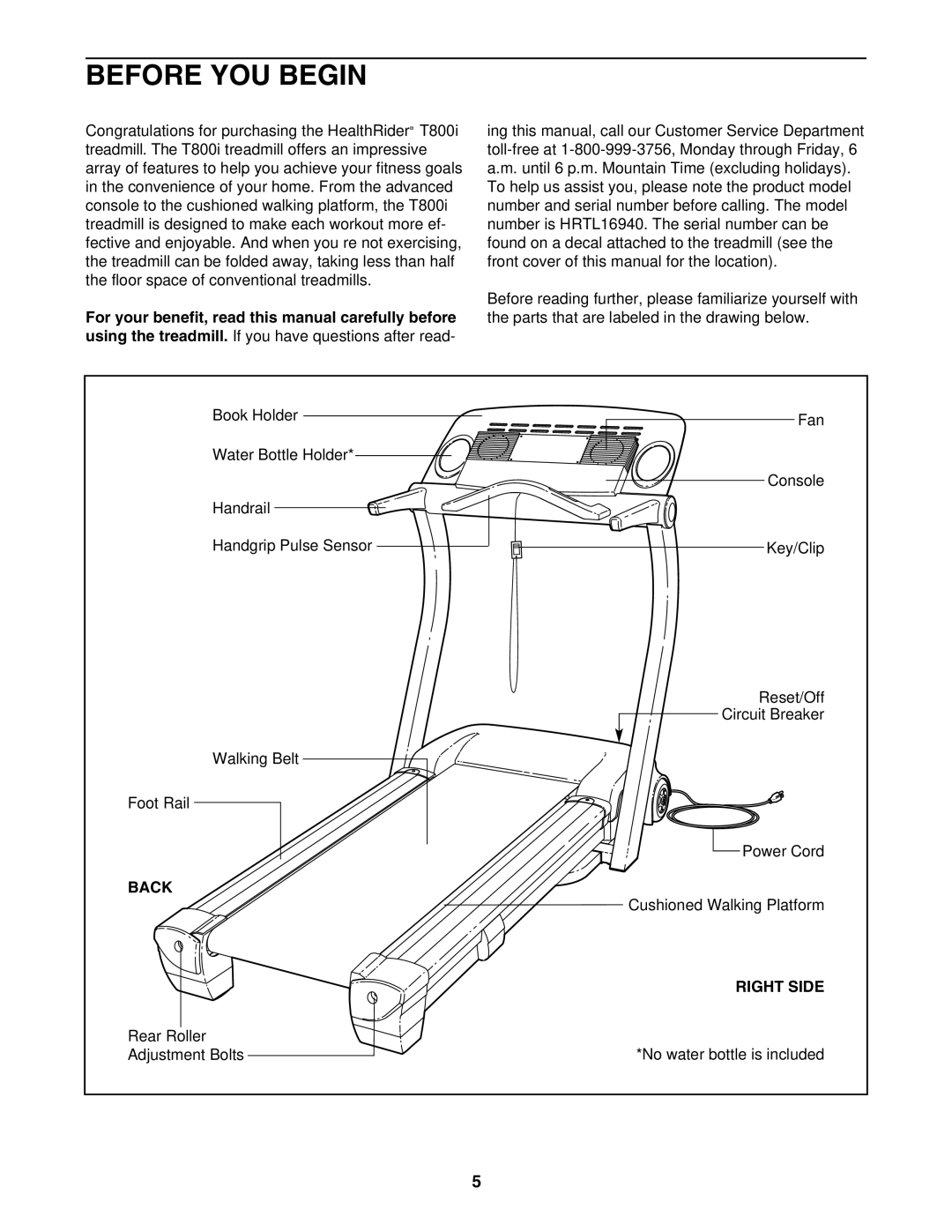 Healthrider HRTL16940 manual Before YOU Begin, Back, Right Side 