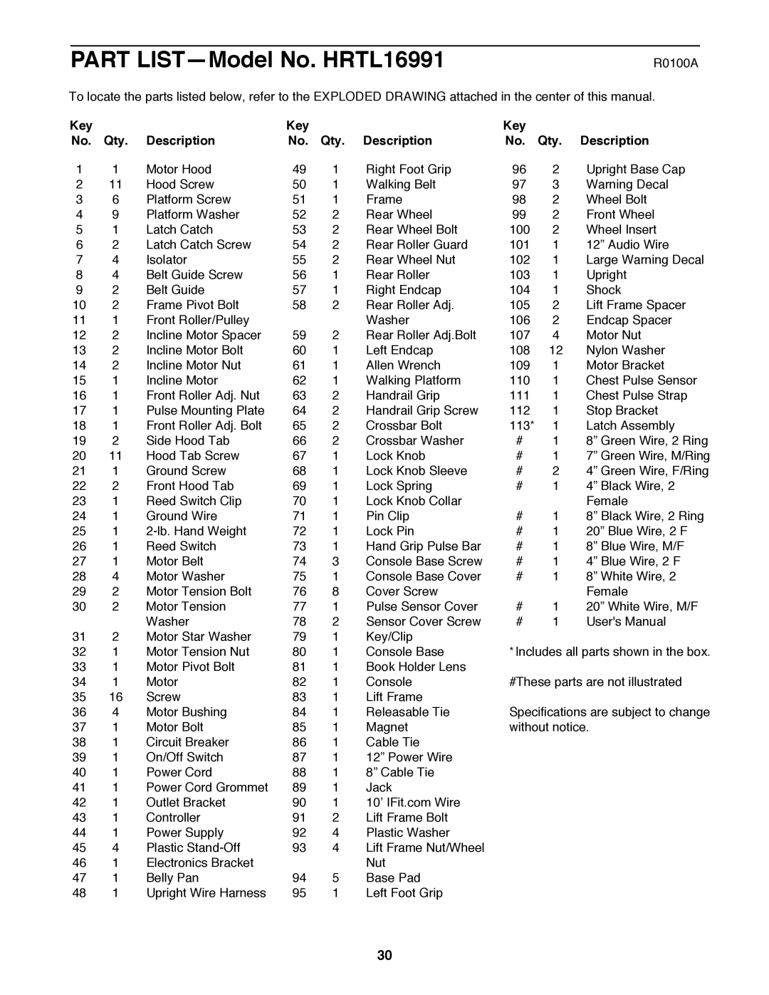 Healthrider manual Part LISTÑModel No. HRTL16991, Key Qty Description 