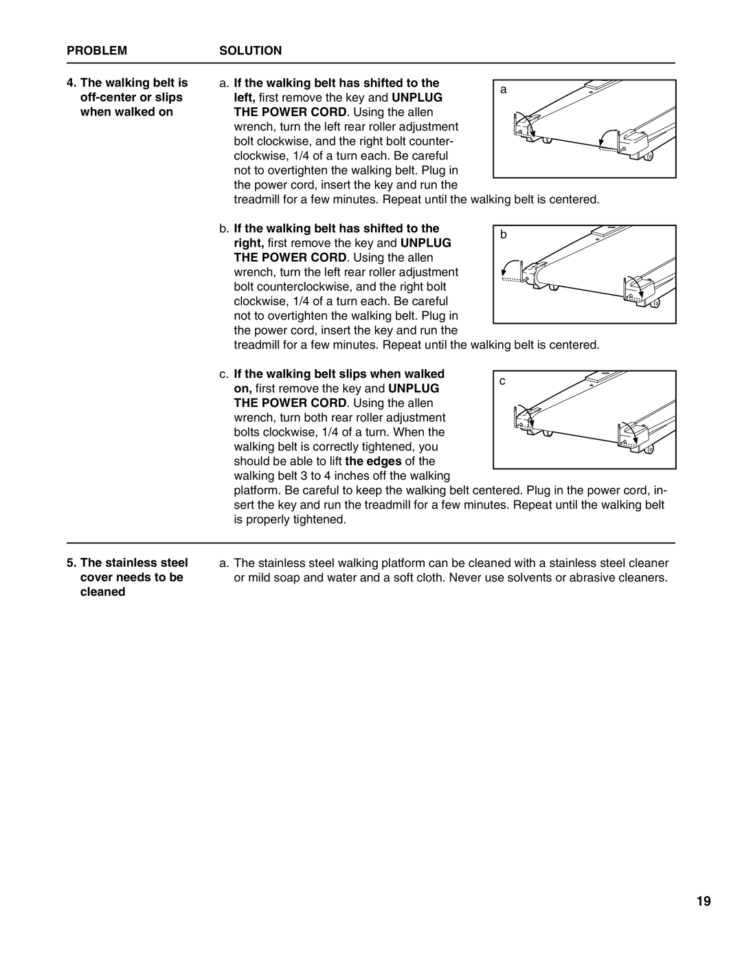 Healthrider HRTL17980 manual If the walking belt slips when walked, Stainless steel cover needs to be cleaned 