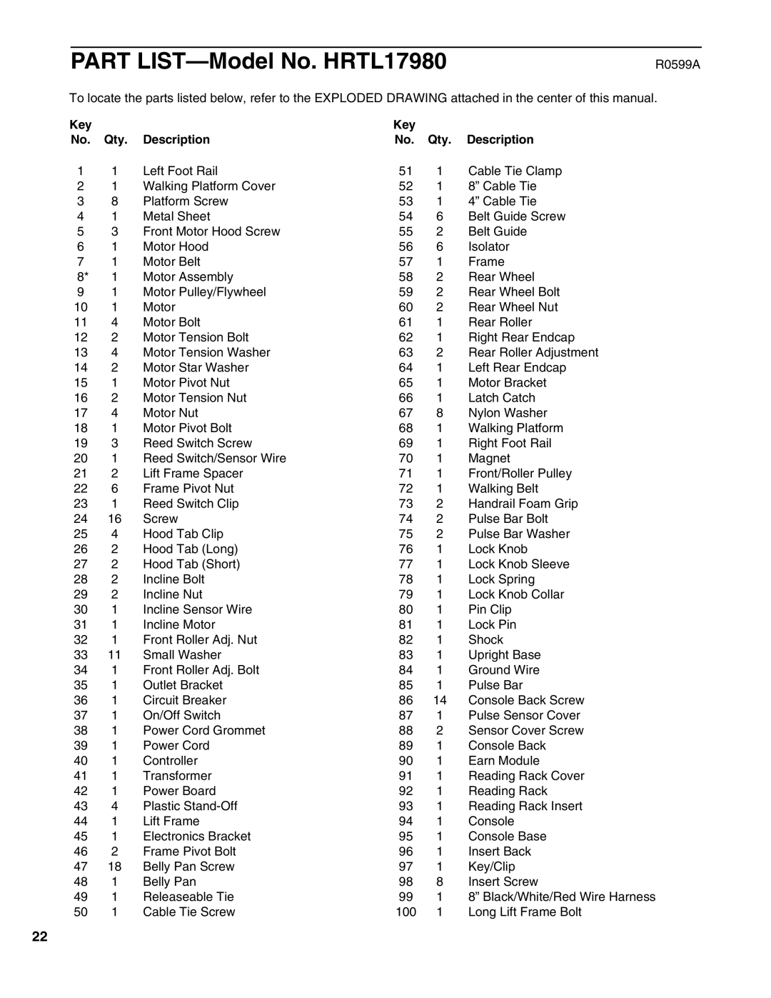 Healthrider HRTL17980 manual R0599A, Key Qty Description 