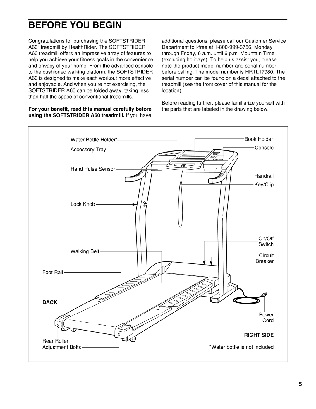 Healthrider HRTL17980 manual Before YOU Begin, Back, Right Side 