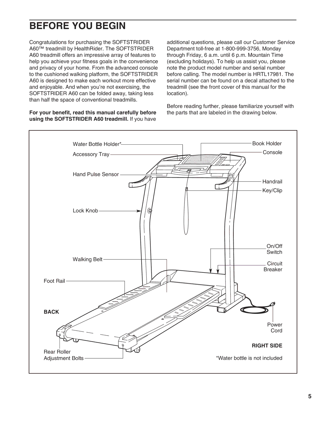 Healthrider HRTL17981 manual Before YOU Begin, Back, Right Side 