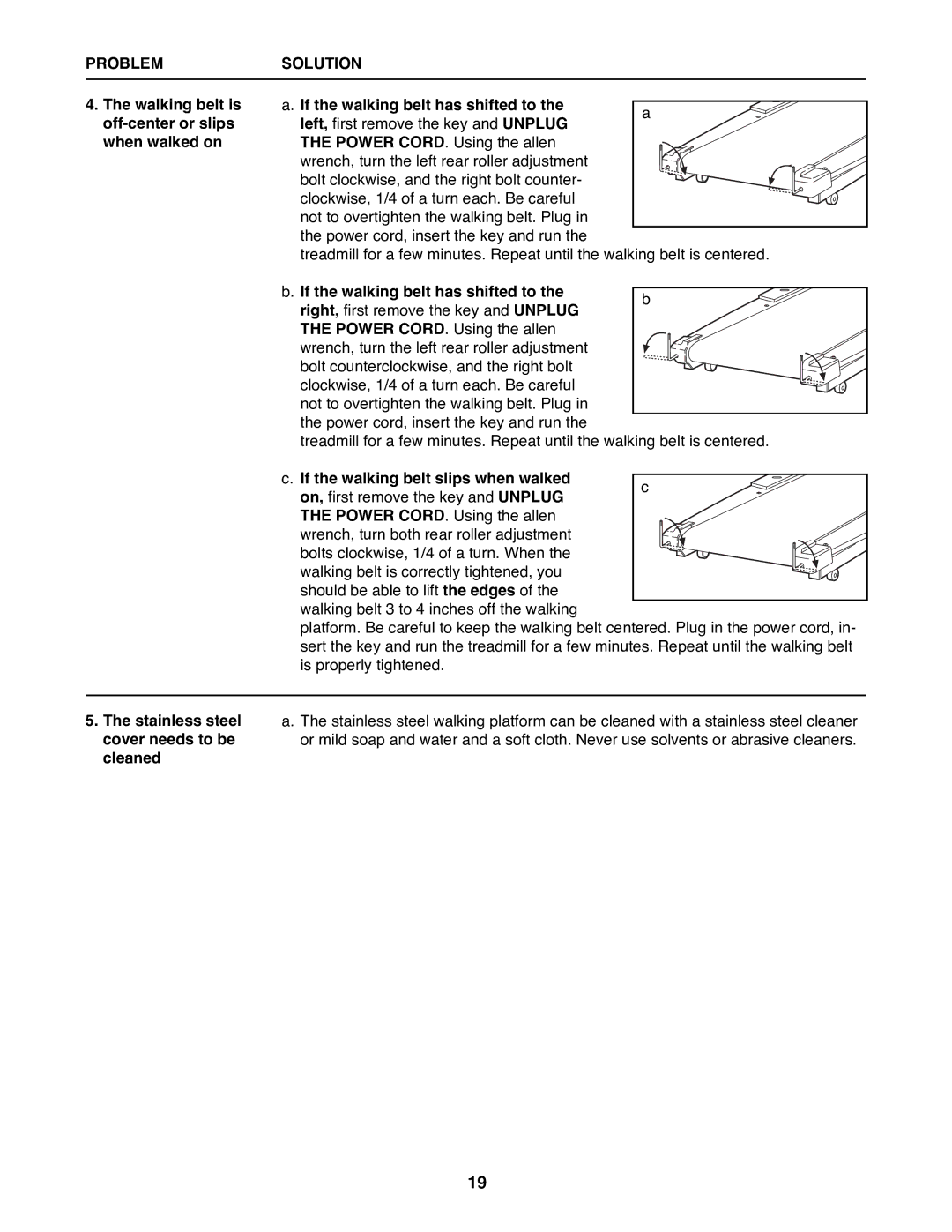 Healthrider HRTL19980 manual If the walking belt slips when walked, Stainless steel cover needs to be cleaned 