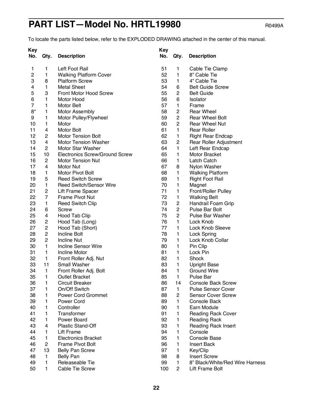 Healthrider manual Part LISTÑModel No. HRTL19980, Key Qty Description 