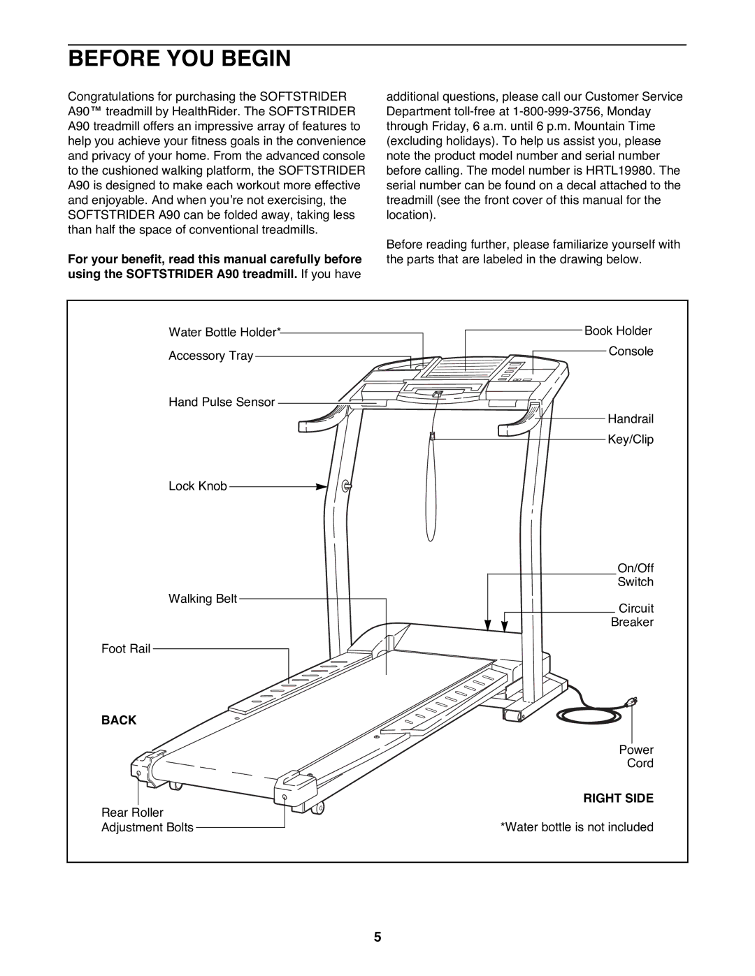 Healthrider HRTL19980 manual Before YOU Begin, Back, Right Side 