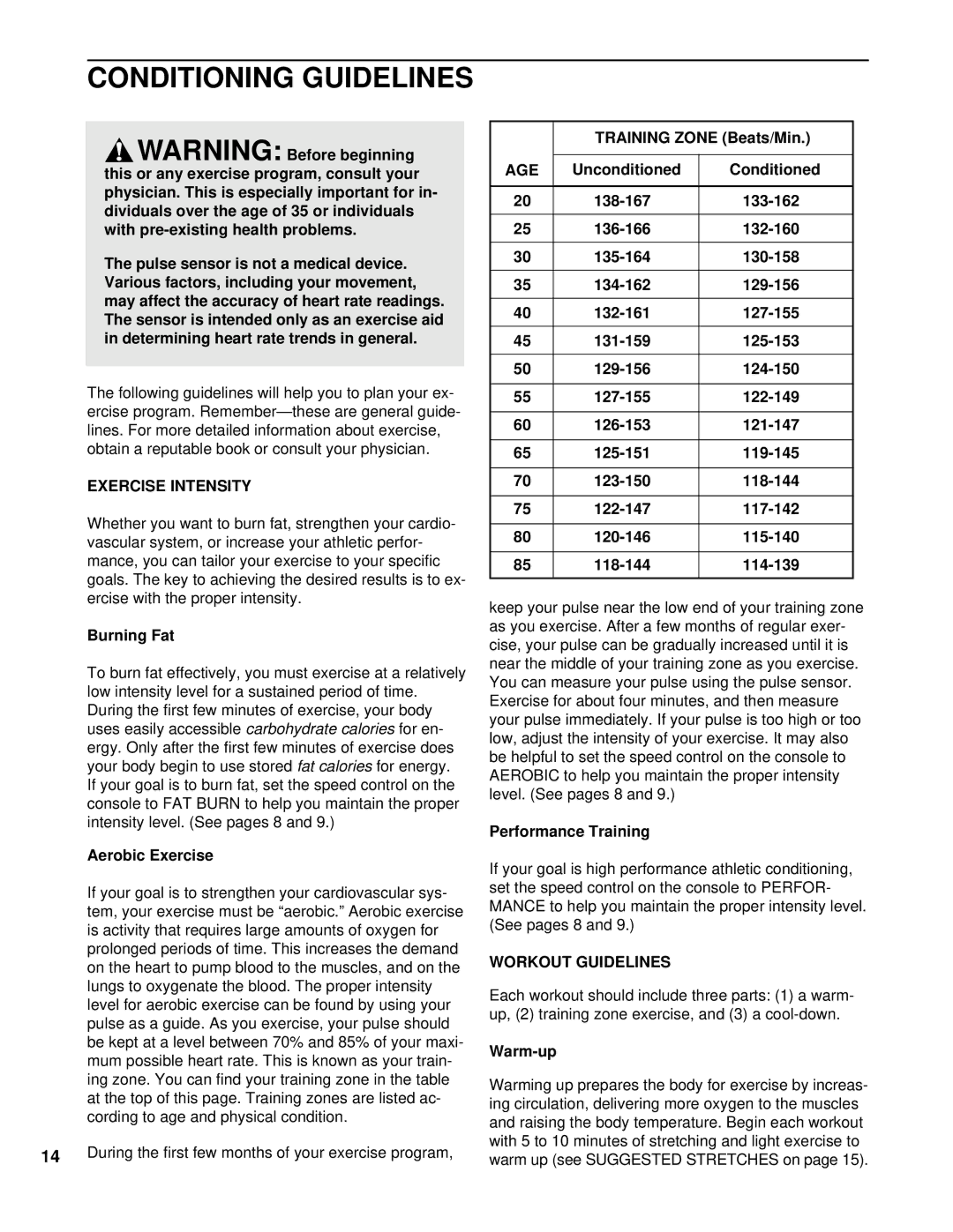 Healthrider HRTL20001 manual Conditioning Guidelines, Exercise Intensity, Age, Workout Guidelines 