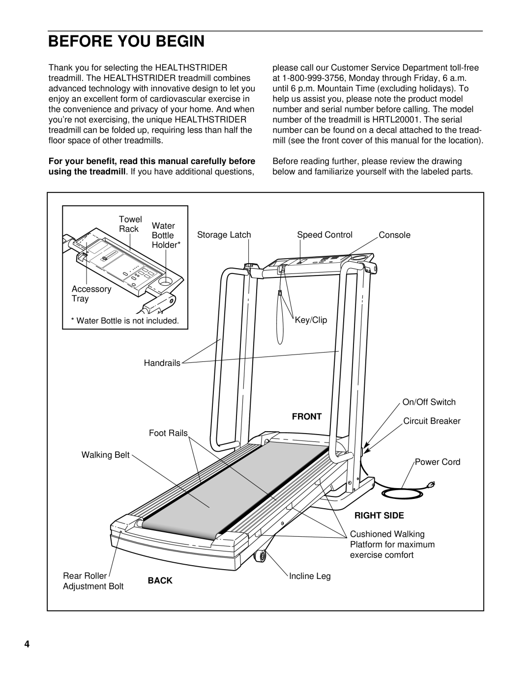 Healthrider HRTL20001 Before YOU Begin, For your benefit, read this manual carefully before, Back, Front, Right Side 