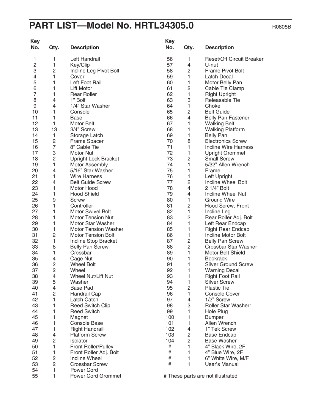 Healthrider HRTL34305.0 manual R0805B, Key Qty Description 