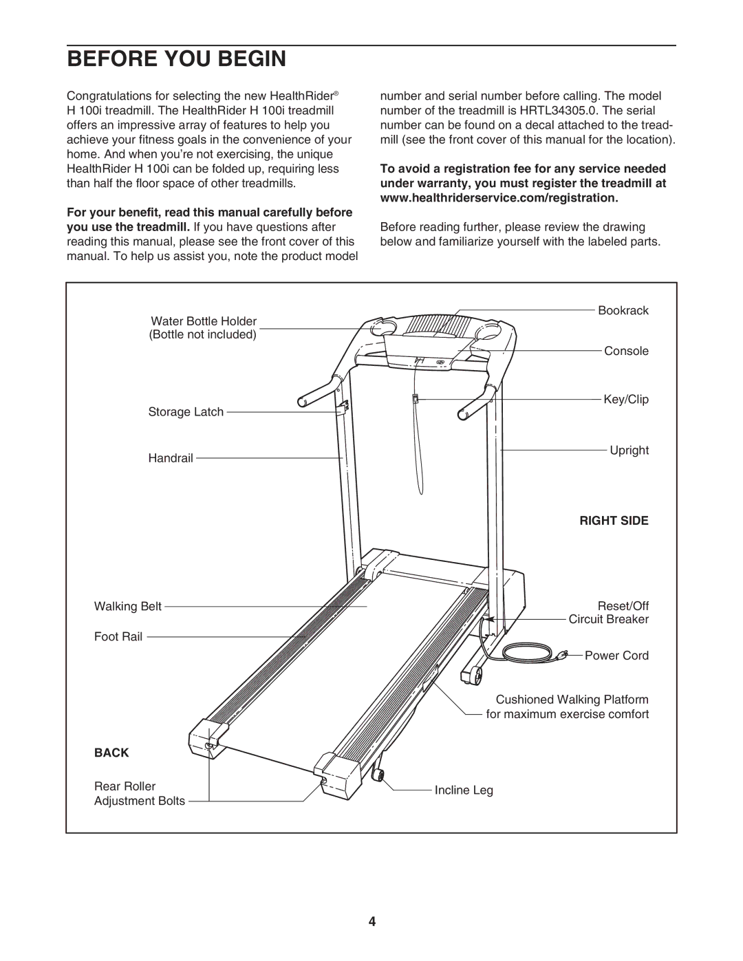 Healthrider HRTL34305.0 manual Before YOU Begin, Right Side, Back 