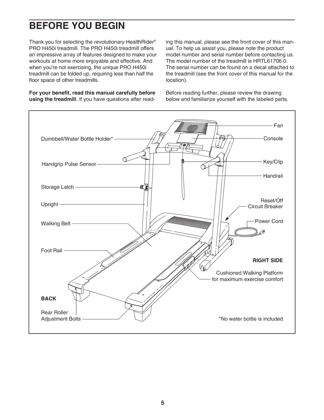 Healthrider HRTL61706.0 manual Before YOU Begin, Right Side, Back 