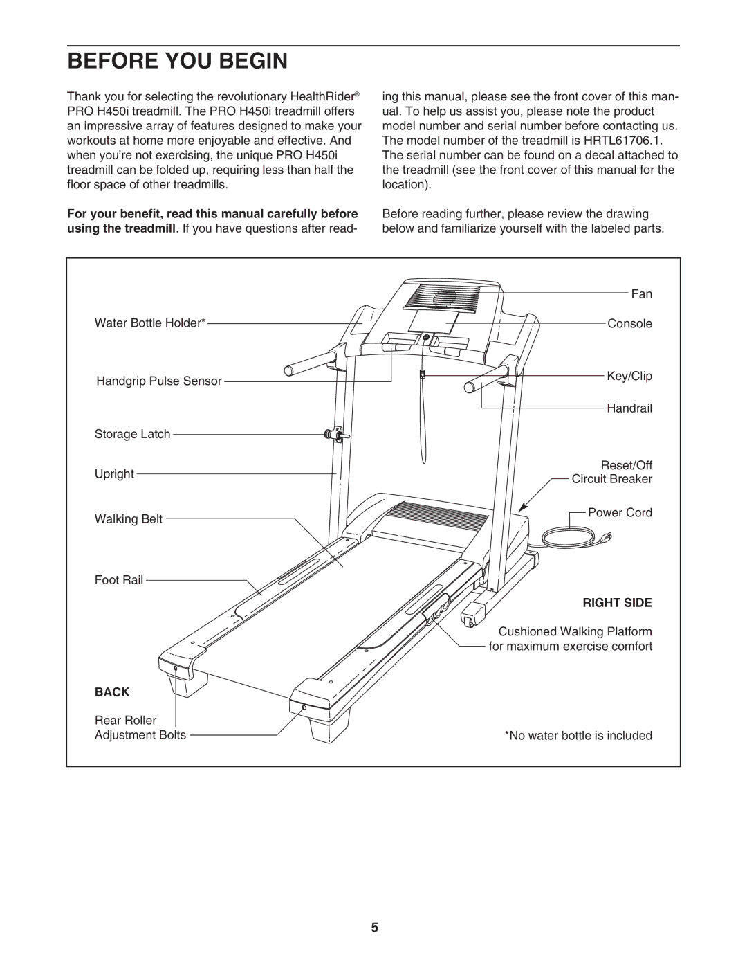 Healthrider HRTL61706.1 manual Before YOU Begin, Right Side, Back 