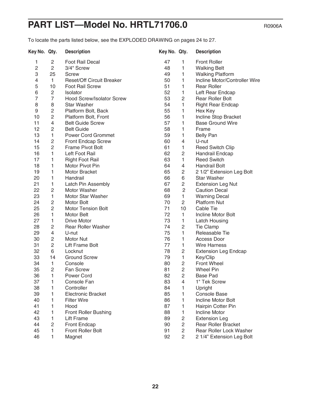 Healthrider HRTL71706.0 manual R0906A, Qty Description 