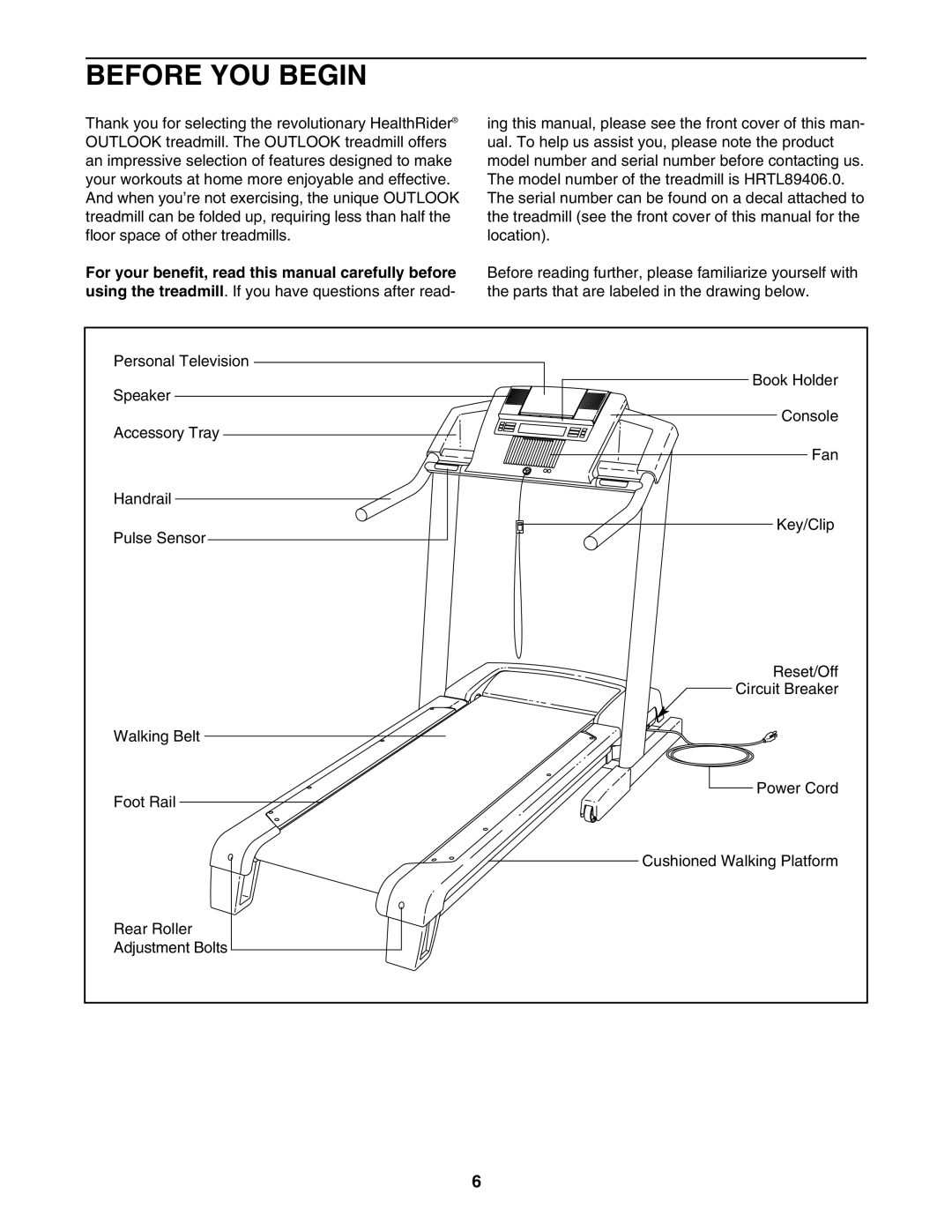 Healthrider HRTL89406.0 manual Before YOU Begin 