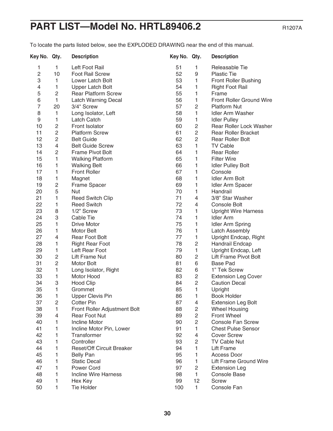 Healthrider HRTL89406.2 manual R1207A, Qty Description 