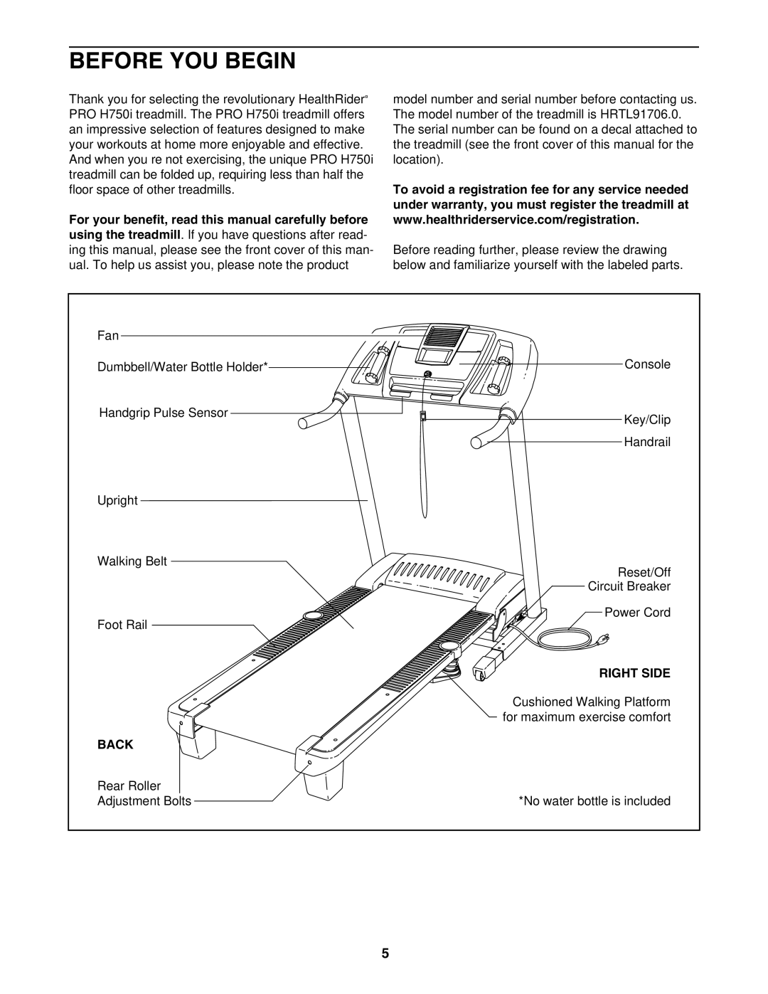 Healthrider HRTL91706.0 manual Before YOU Begin, Right Side, Back 