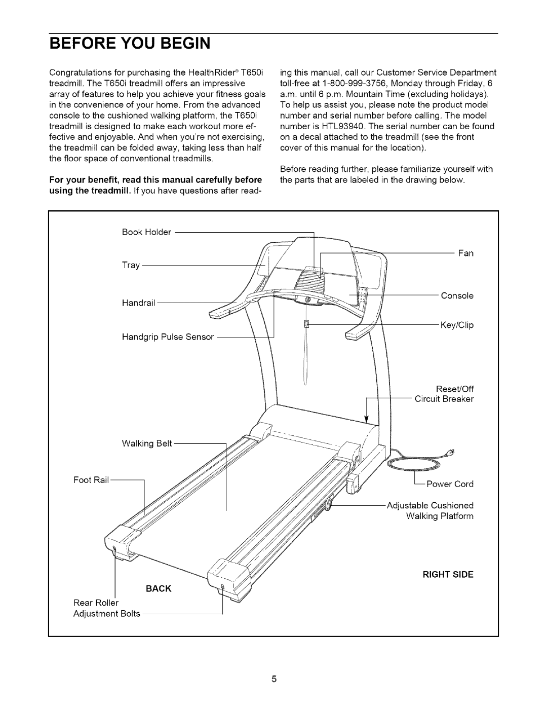 Healthrider HTL93940 manual Before YOU Begin, Right Side Back 