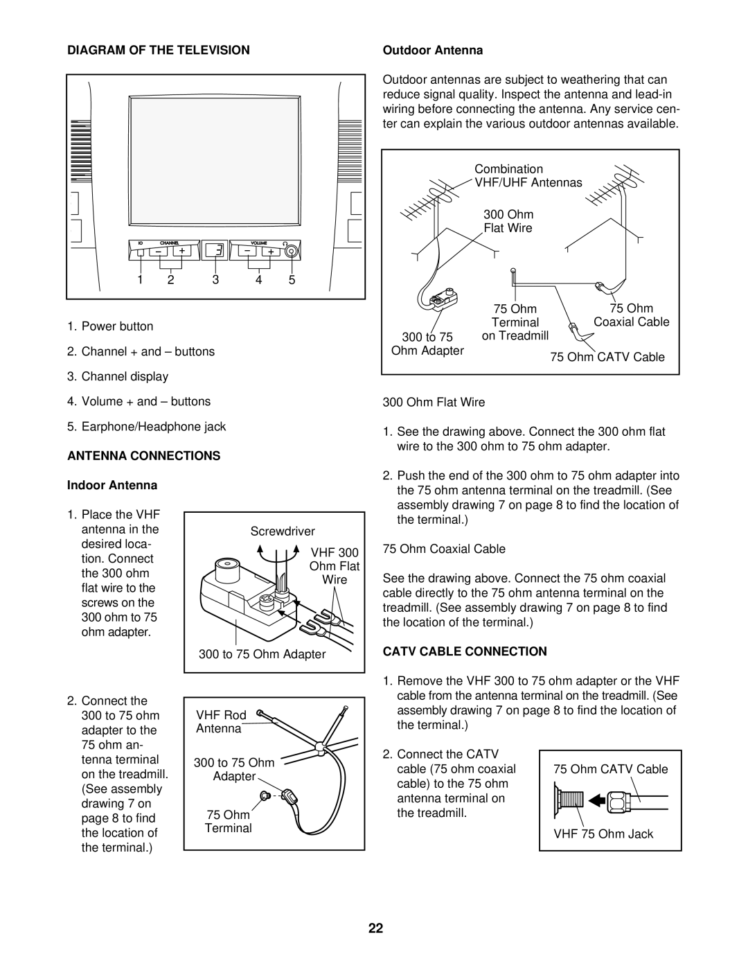 Healthrider T90 Diagram of the Television, Outdoor Antenna, Antenna Connections, Indoor Antenna, Catv Cable Connection 