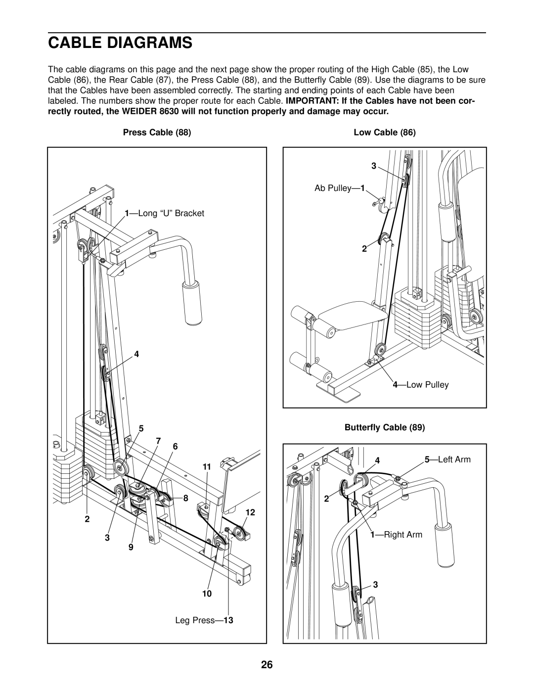 Healthrider WESY8630C3 manual Cable Diagrams, Long U Bracket, Low Pulley, Butterfly Cable, Right Arm 