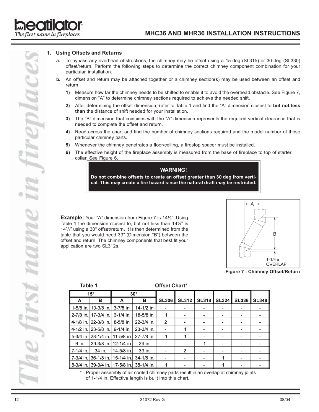 Heart & Home Collectables MHC36, MHR36 manual Using Offsets and Returns, Offset Chart 