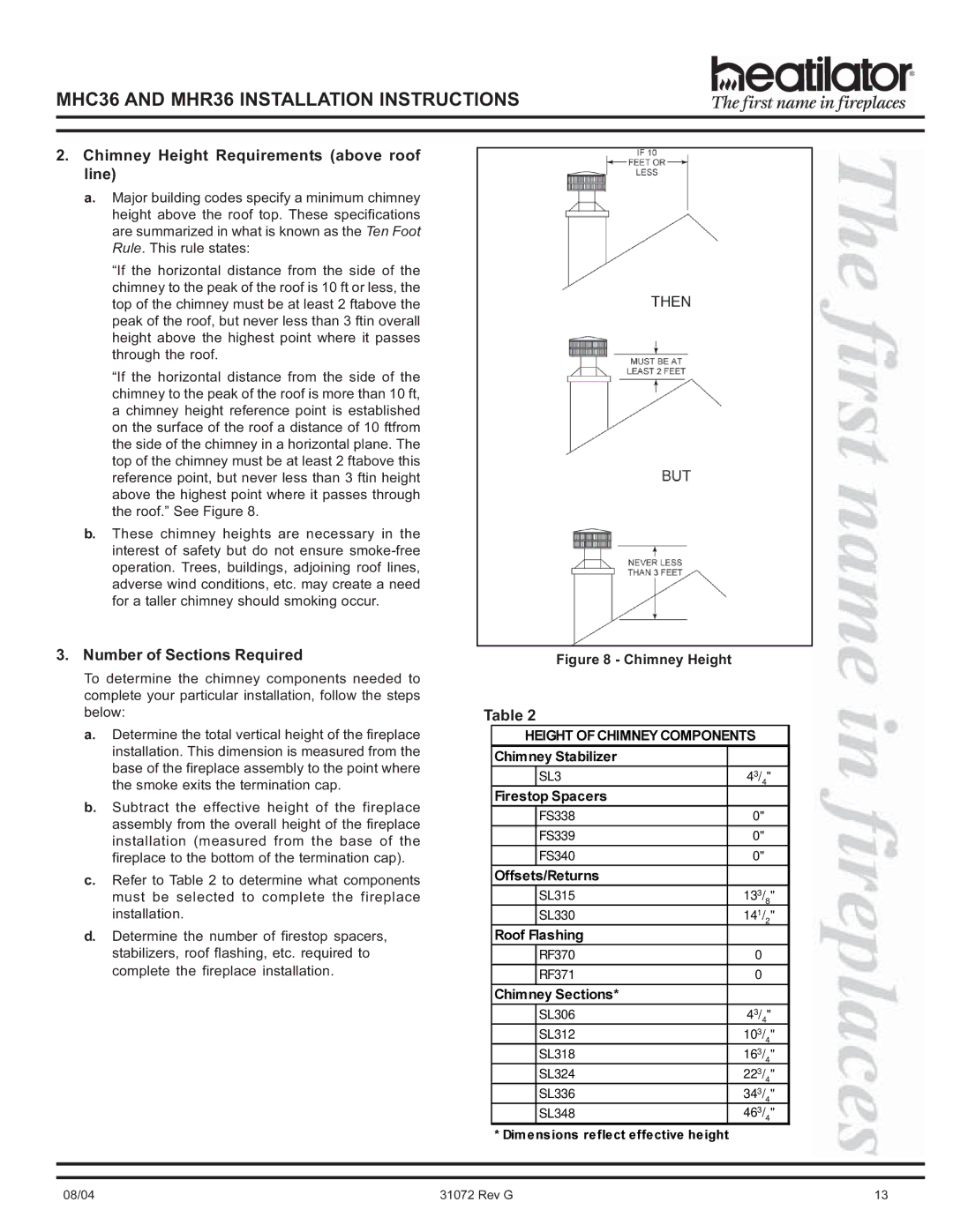 Heart & Home Collectables MHR36, MHC36 manual Chimney Height Requirements above roof line, Number of Sections Required 