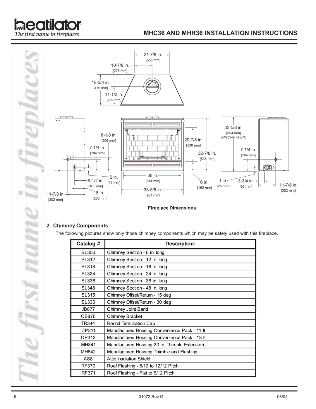 Heart & Home Collectables MHC36, MHR36 manual Chimney Components, AS8 