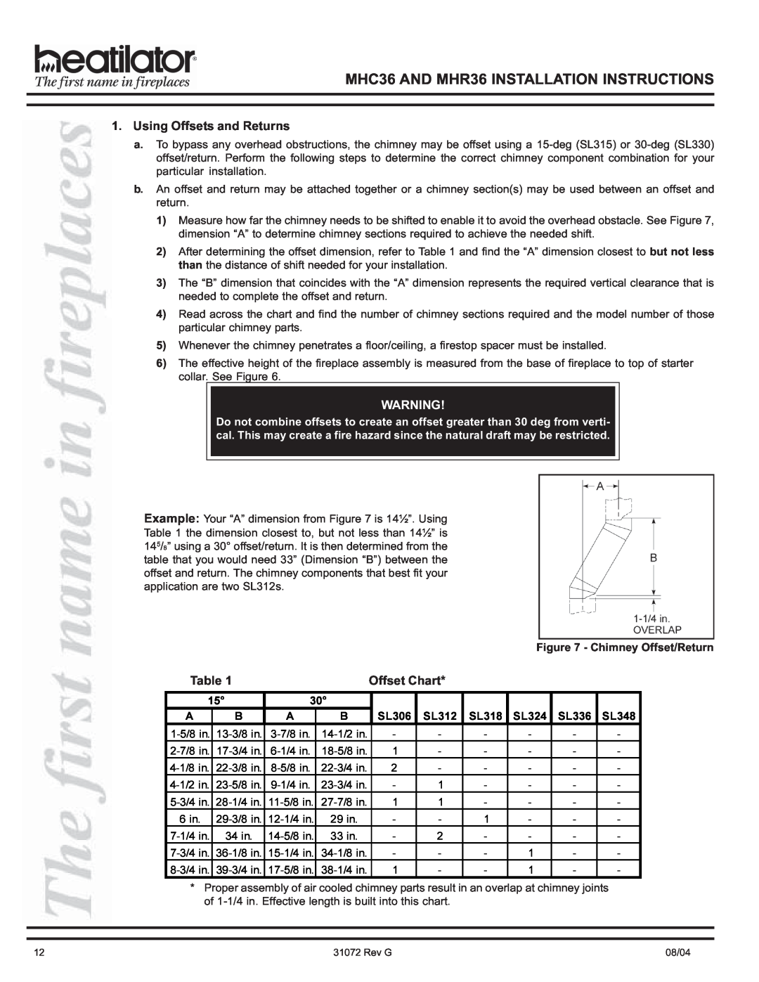 Heart & Home Collectables manual Using Offsets and Returns, Offset Chart, MHC36 AND MHR36 INSTALLATION INSTRUCTIONS 