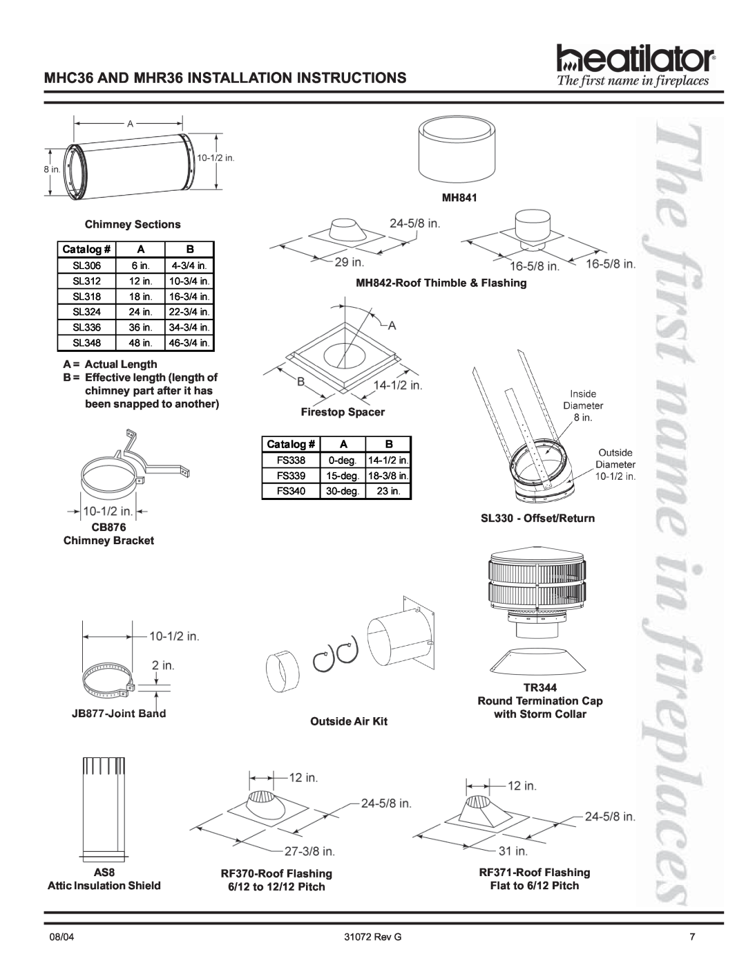 Heart & Home Collectables manual MHC36 AND MHR36 INSTALLATION INSTRUCTIONS, MH841 Chimney Sections 